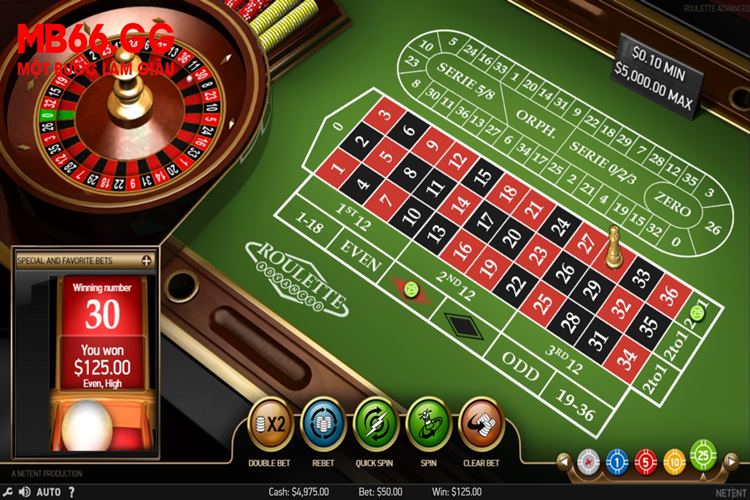 Định nghĩa Roulette