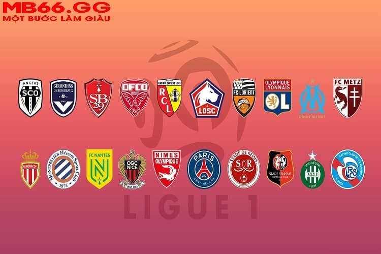 Ligue 1 - Giải vô địch bóng đá cấp cao nhất của nước Pháp